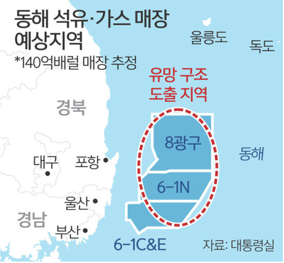 동방석유 이미지