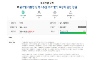 ‘윤석열 대통령 탄핵’ 청원 100만명 돌파… 野 “尹, 달라져야”