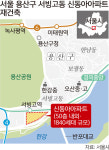 씨유 용산신동아 | 용산 서빙고 신동아, 한강 품은 50층 대단지 변신