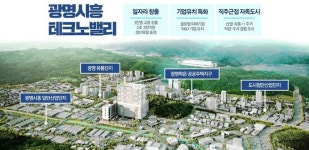 “베드타운은 잊어라”…광명시, 인구 50만 자족 거점도시 선언