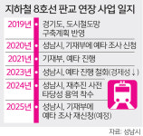 ‘기약 없는’ 지하철 8호선 판교 연장…분당재건축·서현동개발 ‘빨간불’ [오상도의 경기유랑]