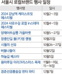 서울 골목상권 9곳 ‘형형색색’ 축제로 물든다