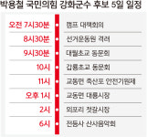 국민의힘 박용철 후보 “군민들 필요한 효자손 될 것” [10·16 격전지를 가다-강화군수 후보 동행기]