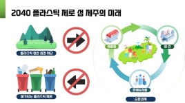 제주, 2025 세계 환경의 날 개최지 확정…28년 만의 한국 유치