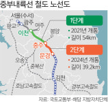 판교∼문경 90분… 중부내륙선 철도 완전 개통