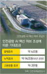 인천공항에 AI혁신 허브… “국내외 빅테크 유치 추진”