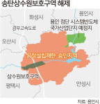경기도 송탄상수원보호구역 해제… 용인 반도체 국가산단 조성 탄력