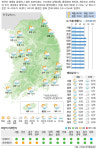 [9일의 날씨] 미세먼지 씻어주는 단비