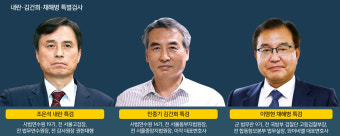 3특검, ‘외환죄·김건희 의혹·VIP 격노설’ 등 규명에 수사력 집중 [닻 올린 ‘3대 특검’]