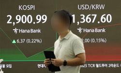 중동 긴장에도 ‘관망세’ 우위… 원·달러 환율 1360원대 등락