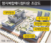 부산 강서 대학병원 유치… 복합메디컬타운 속도