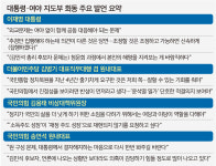 李, G7 순방 설명하며 소통 물꼬… 野 “김민석 임명 숙고를”