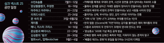 통념 깬 혁신… ‘무경계’ 공연에 흠뻑 빠지다