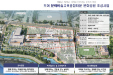충남 부여·서천, 국토부 지역개발 공모 사업 선정