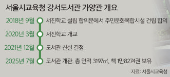 도서관·주민 편의시설 선물… ‘공존의 문’ 열고 먼저 다가가 [심층기획-‘님비’에 갇힌 특수학교]