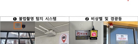 “몰카범죄 OUT”… 2026년부터 전국 공중화장실에 탐지 시스템 설치