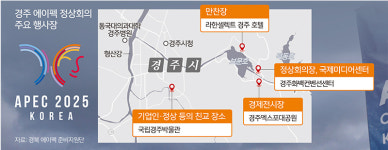 정상회의장·숙소·이동로 ‘진공 보안’… 손님맞이 ‘이상무’ [2025 경주 에이펙]