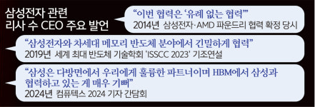 ‘삼성 쇼크’는 옛말, “위상이 달라졌다”… 글로벌 빅테크 ‘0순위 파트너’로 [뉴스 투데이]