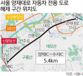 양재대로, 26일 부터 ‘자동차 전용도로’ 해제