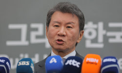 축구협회 정몽규 중징계 정당하단 법원…“따라야 할 의무는 없어”