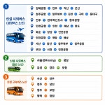 내 집 앞마당서 인천공항까지… 해남·완도서 바로 가는 공항버스 뚫린다
