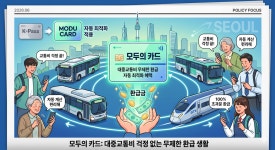 K-패스 기존 가입자, 초과분 환급 위해 내달 7일까지 카드 정보 업데이트 필수