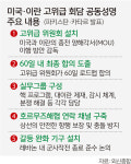 밴스 “美·이란, 큰 진전… 최종 합의 토대 마련”