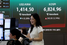 코스피·코스닥, 상승 출발…코스피 장 초반 4%대 급등