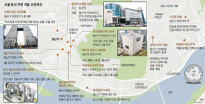 강남은 비켜라 진짜 부촌 한남동의 귀환