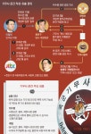 계엄 문건, 軍이 실행 목적으로 기획? 민주 의원 질의에 작성?