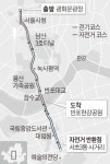 걸어도 좋고 킥보드 타도 OK… 광화문서 한강까지 함께 누벼요