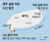 ‘제주 세화포구 실종사건’ 사망원인 익사 결론 