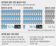 보육천국 세종청사 어린이집… 야간전담 교사가 밤까지 애 맡아줘