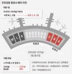 아시아나, 인천공항 ABC 카운터로스카이팀 항공사 7곳은 2터미널로