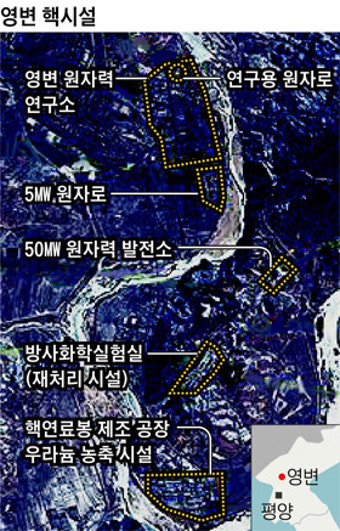 1960년대부터 조성한 北 핵개발 산실… 8년전에 우라늄 농축시설 처음 공개돼