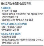 포스코 뒤흔드는 노조… 양대 노총 갈등에 정치권 가세