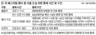 내일 서울 걷·자 페스티벌 열립니다… 광화문~반포한강시민공원 교통 통제