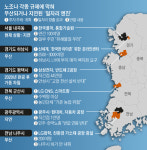 일자리 늘리고 싶어도, 한국에선 공장 짓기 참 어렵네요