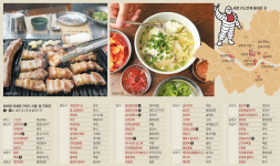 금돼지·탄탄면… 인스타 맛집들, 미쉐린에 추가요~