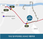 똘똘한 집 한 채 원한다면 2·3·7·9호선 따라가라