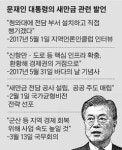 지역 의원들 전북도민 30년 숙원사업에 난데없이 태양광·풍력인가