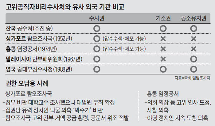 국민의힘 권성동, 대통령 영장 집행 비판…법치주의 지켜야