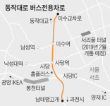 20분 출근길이 1시간… 버스중앙차선에 더 꼬인 동작대로