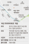 앞엔 안양천, 뒤엔 관악산, 인근엔 전철 1호선