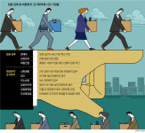 태양광 OCI·르노삼성… 10년 만에 희망퇴직 칼바람