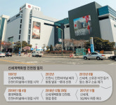 갈길 바쁜 신세계, 인천서 7000억 펑크