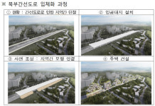 도로 위에도 아파트 짓는다…북부간선도로에 1000가구 건설
