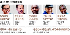 태국 태씨, 영등포 김씨… 귀화로 매년 6700명꼴 시조 탄생