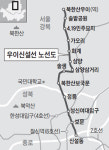 단추·꽁초 끼어 이달만 사고 3건… 고장철 된 우이신설 경전철