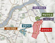 강남 배후지는 따놓은 당상 기대에 부푼 하남